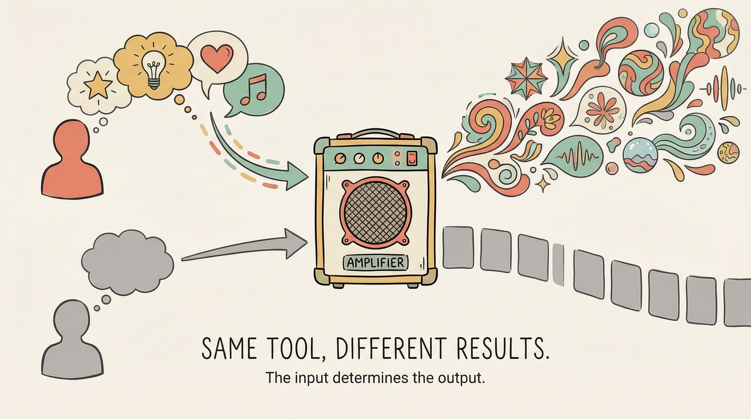 AI is an amplifier: what you bring in determines what comes out