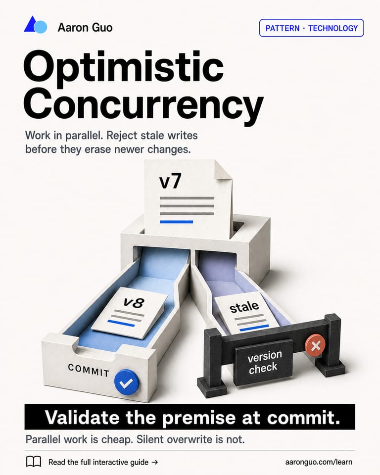 A tactile paper version-check machine routes the current document to commit and blocks a stale copy.